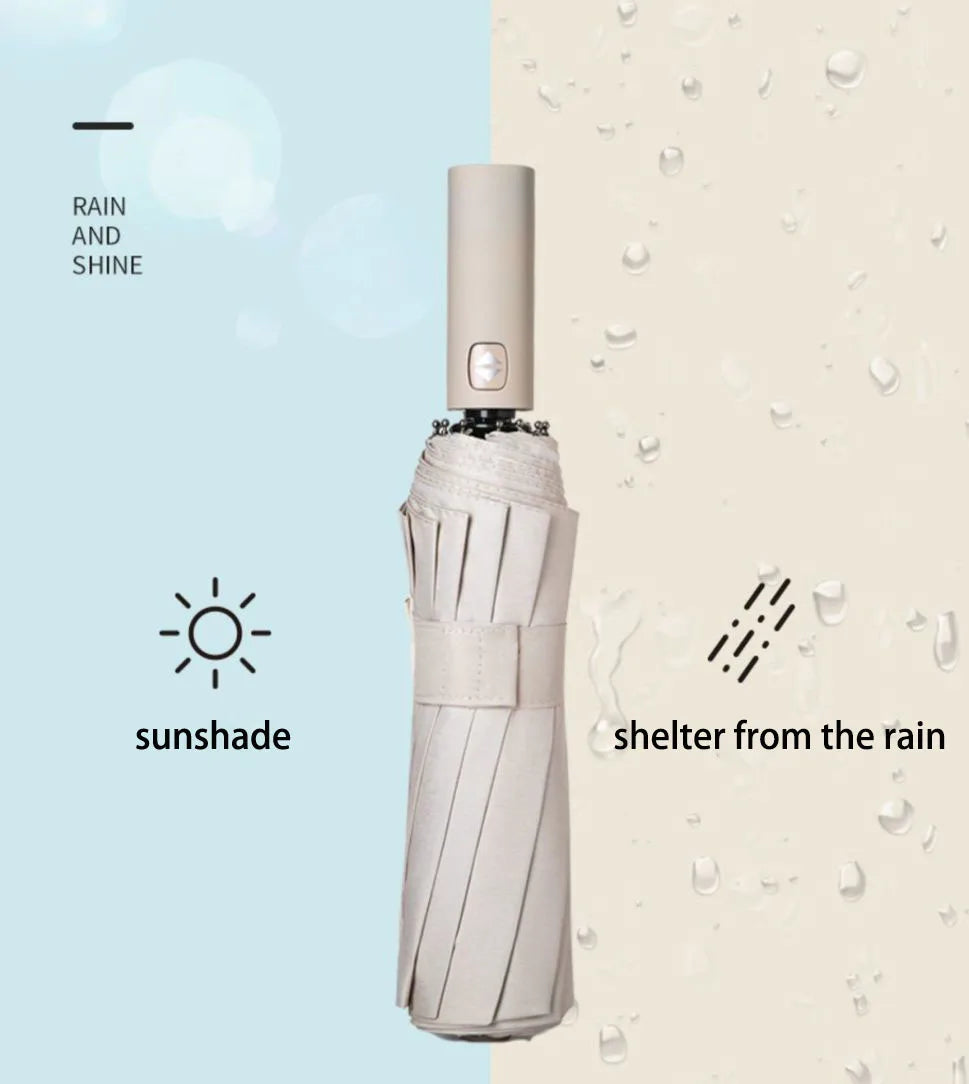 Anti-Storm Umbrella™ – Windproof & Anti-UV