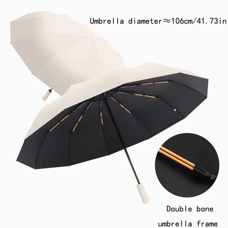 Anti-Storm Umbrella™ – Windproof & Anti-UV