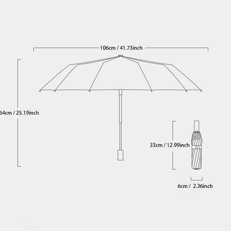 Anti-Storm Umbrella™ – Windproof & Anti-UV