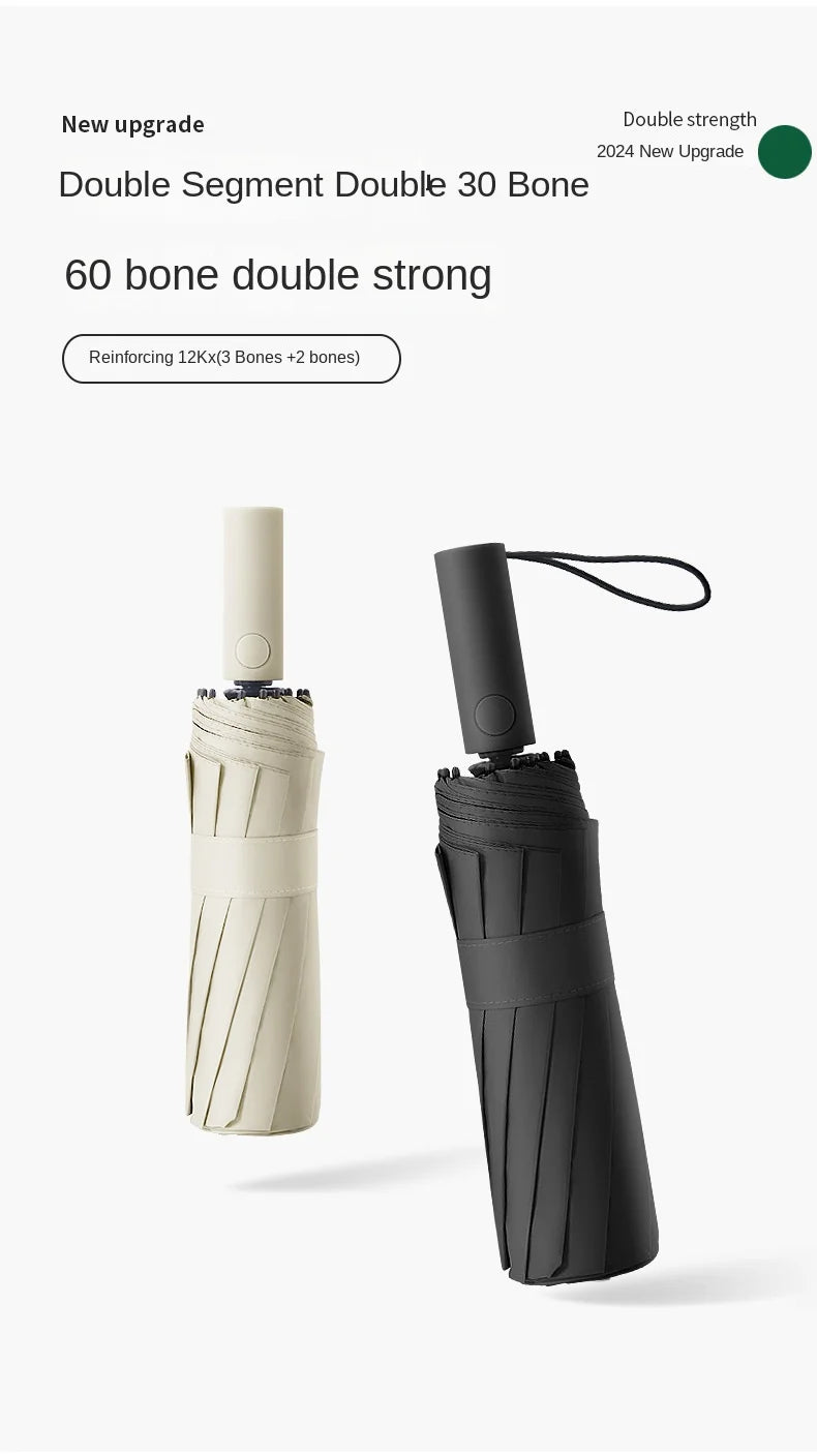 Anti-Storm Umbrella™ – Windproof & Anti-UV