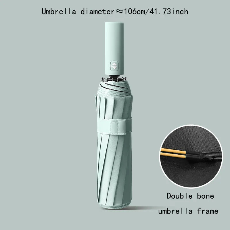 Anti-Storm Umbrella™ – Windproof & Anti-UV